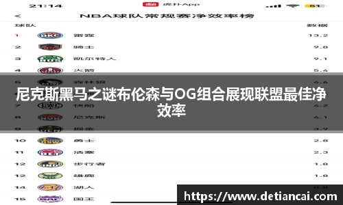 尼克斯黑马之谜布伦森与OG组合展现联盟最佳净效率